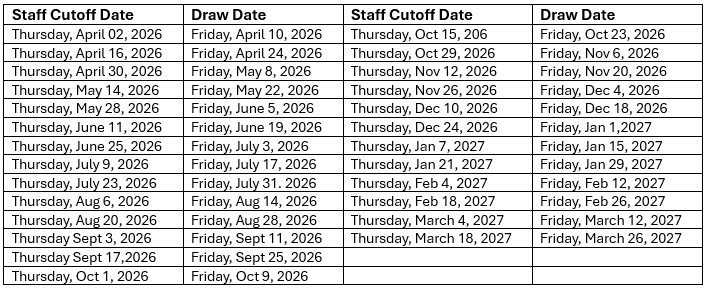 Key Raffle Dates